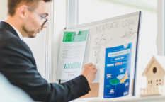 Home loans Charlottesville VA